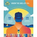 Banana Boat Sport Ultra SPF 50 Sunscreen Lotion, 12oz | Banana Boat Sunscreen SPF 50 Lotion, Oxybenzone Free Sunscreen, Sunblock Lotion Sunscreen, Family Size Sunscreen, 12oz - Image 8